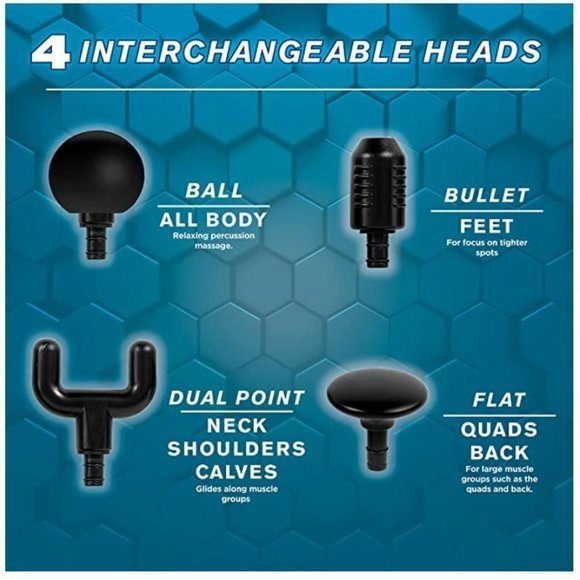 Copper Fit Unisex Adult Massage Gun, Rechargeable with 4 Massage Attachments - Picture 8 of 8